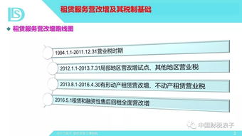 融资租赁业务链全流程诸税风险及纳税策划 金融业务流程外包视角