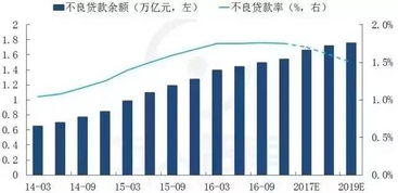 干货分享 中国25张金融牌照全解析，收藏必有用