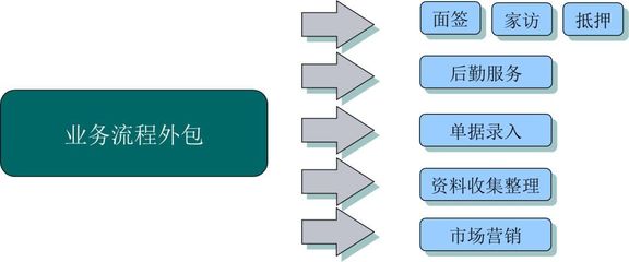 AMT20周年 | 金融行业如何实现【精益化管理】?